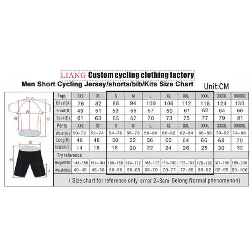 Zestaw kolarski Holandia 2026, – Cycling Gear Clothing recenzja i cena