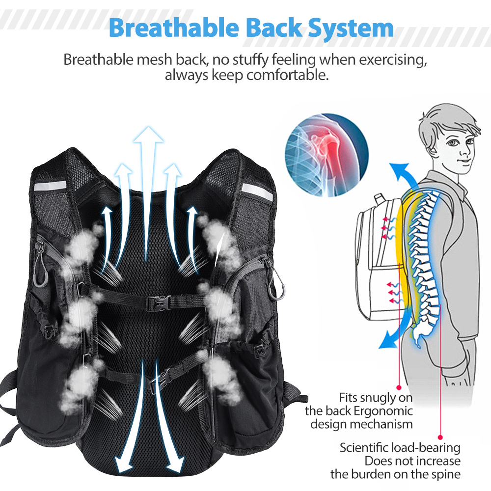 Plecak do biegania z torbą na  – Cycling Gear Vest recenzja i cena