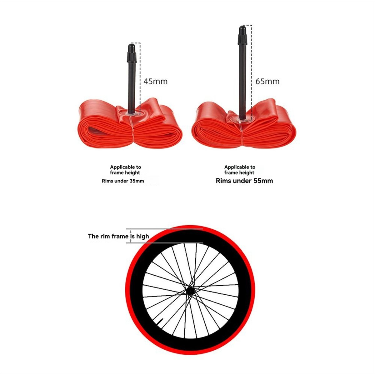 Dętka TPU T34C do rowerów szut – Gravel Bike Tires recenzja i cena