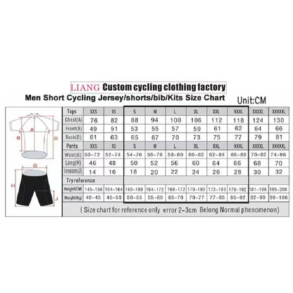 Zestaw kolarski Euskadi Team 2 – Cycling Gear Clothing recenzja i cena