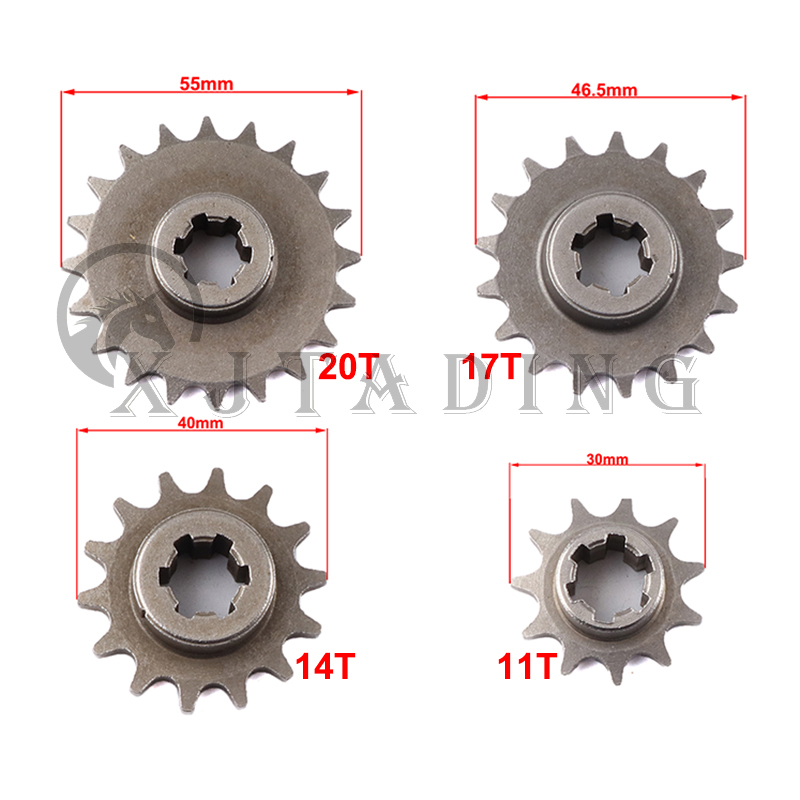 Przednia zębatka skrzyni biegó – Cycling Gear Box recenzja i cena